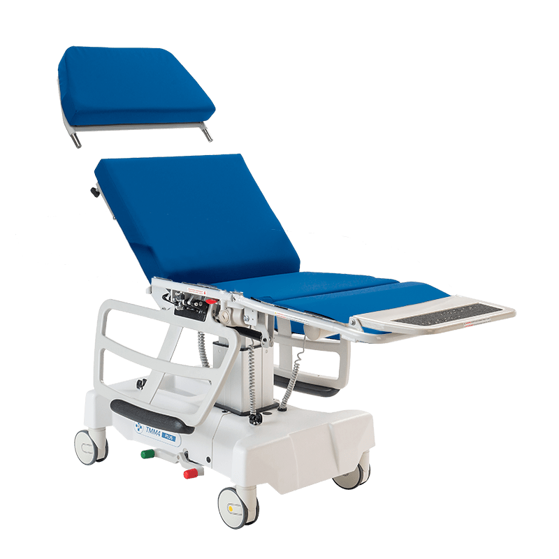 Multi-Purpose Functionality Seating