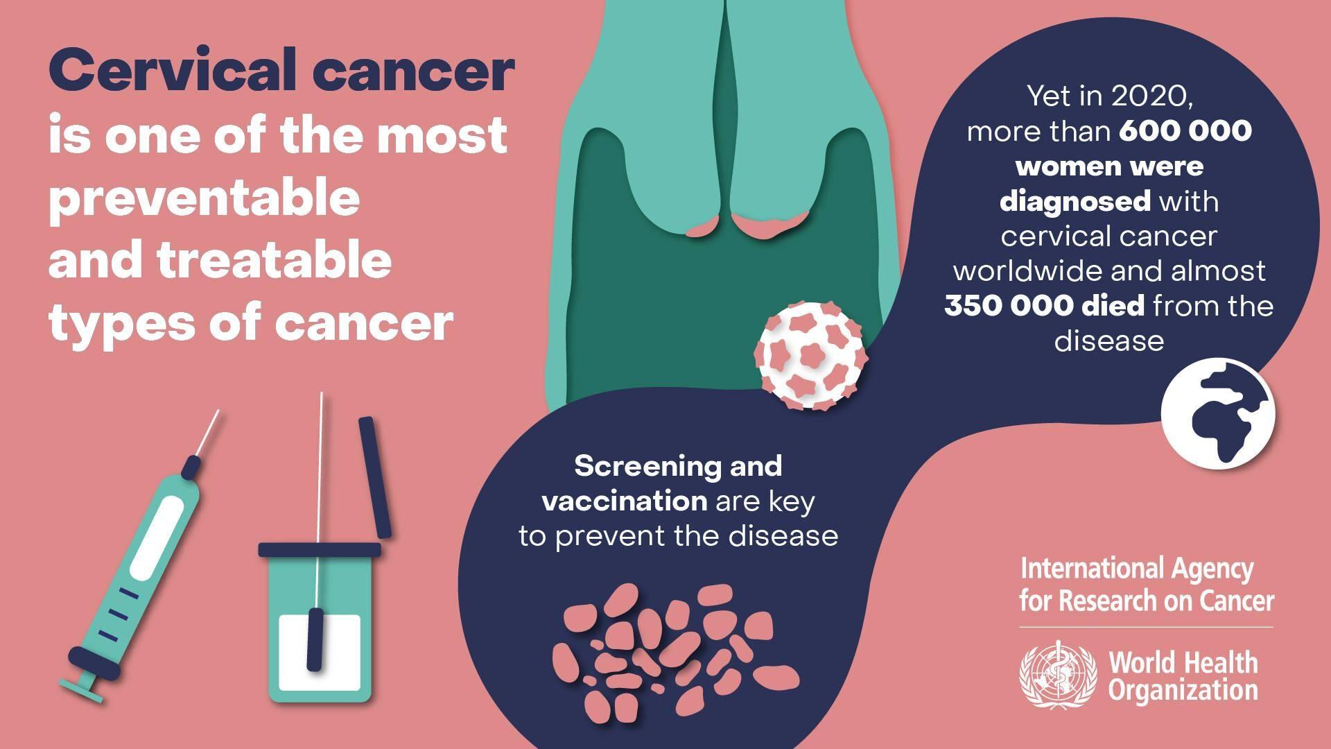 cervical-cancer-5185018