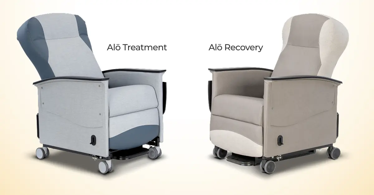 ALō Treatment and Recovery