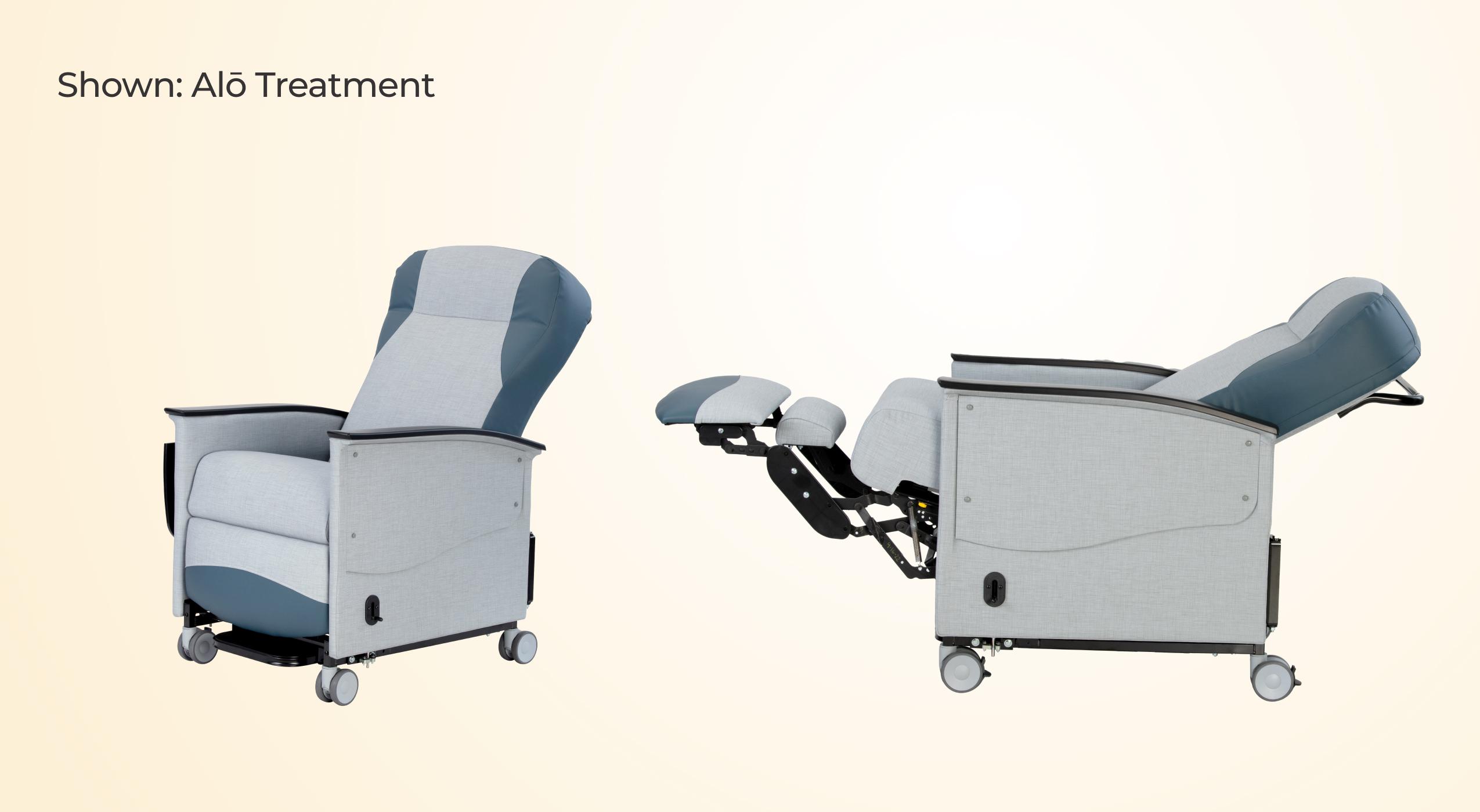 Alo Treatment